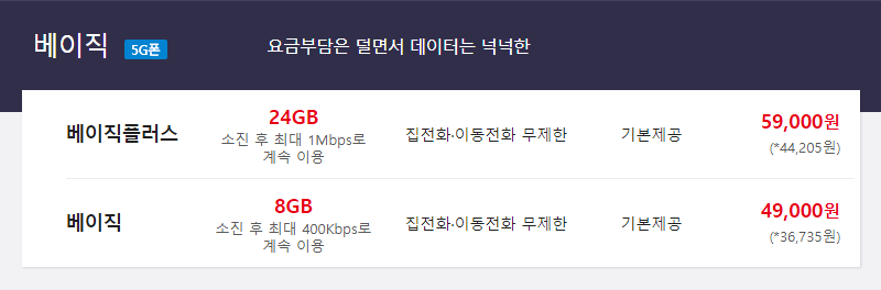 sk 5g 요금제 종류와 혜택 비교하기 - 잇새로이의 휴대폰 성지